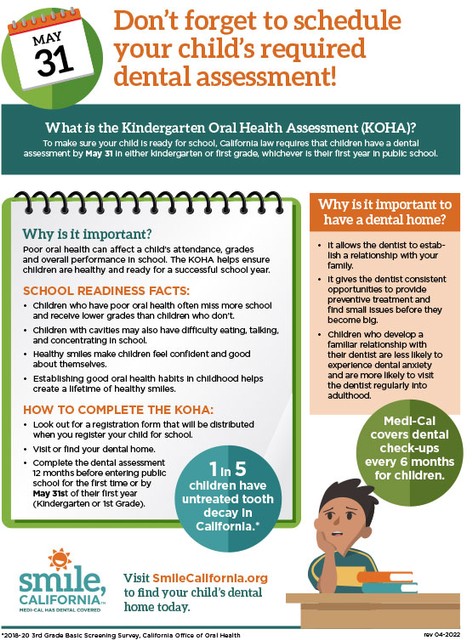 Kindergarten Oral Health Assessment (KOHA) Flyer