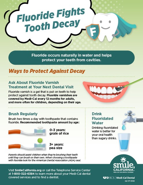 3 Ways Fluoride Fights Tooth Decay